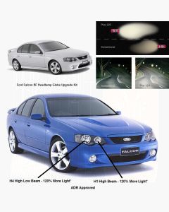 Ford Falcon BF GLi XR6 XR8 GT (2005 >) Headlamp Globe Upgrade Kit