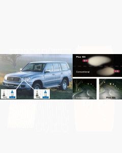 Landcruiser 100 Series Headlamp Upgrade Kit